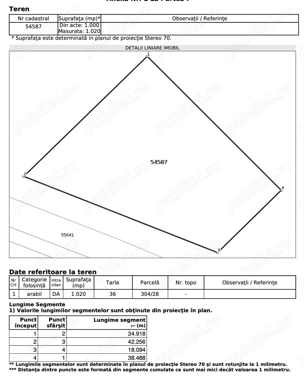 Vand teren Tanganu, Cernica, Ilfov, 20000 Euro Vand teren Tanganu, Cernica, Ilfov, 20000 Euro