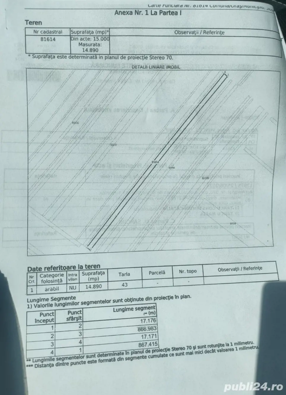 Teren agricol Slobozia judetul Arges 