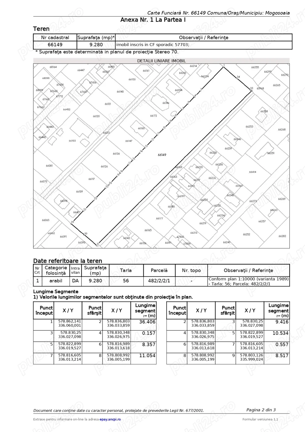 Teren intravilan Mogosoaia