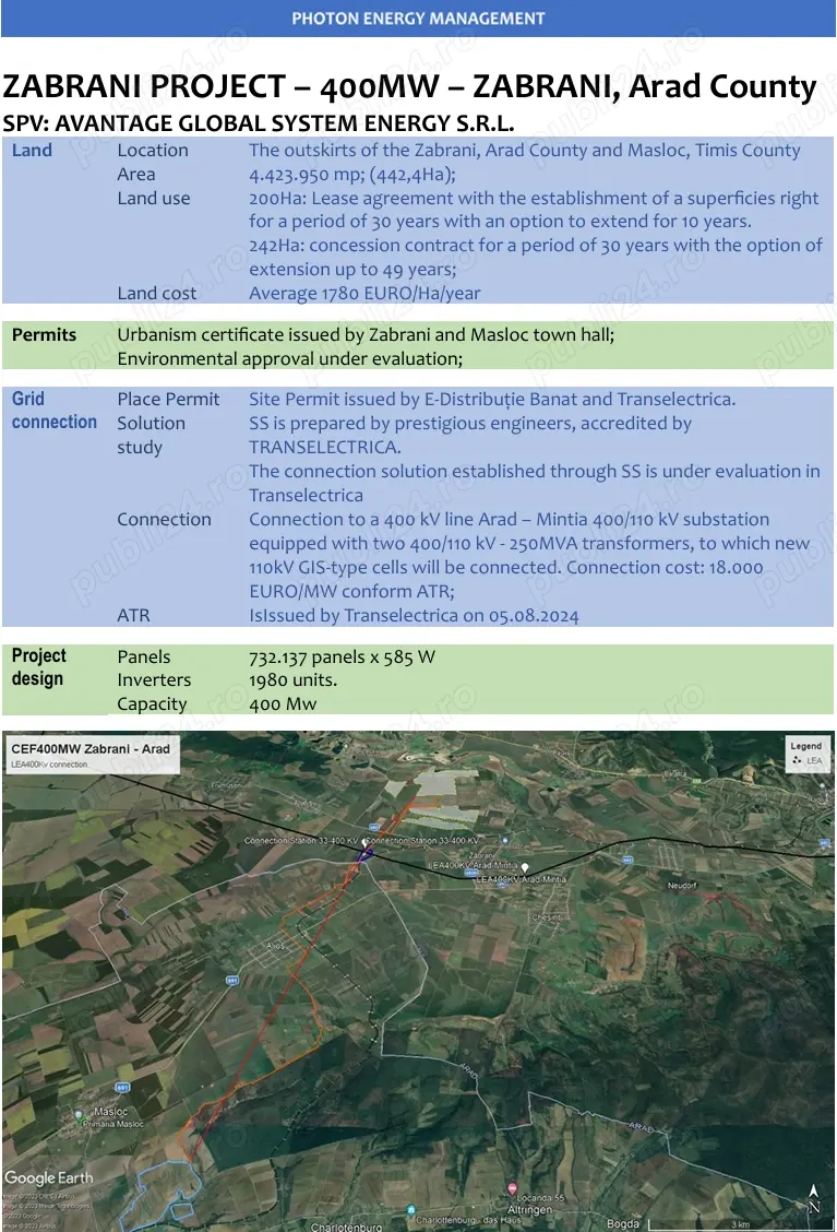 Parc fotovoltaic 400 MW   ZĂBRANI, Județul Arad, pretul este per MW