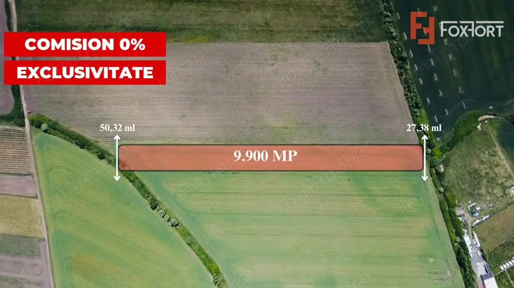 COMISION 0% Oportunitate de investitie in Sacalaz: Teren Extravilan de 9.900MP