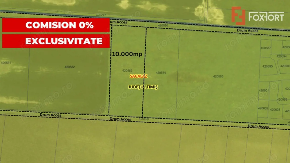 COMISION 0% Teren extravilan pretabil agricol, Sacalaz - Oportunitate investitie