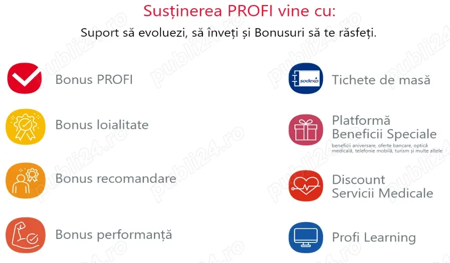 Angajam casier magazin Profi Oradea str.STEFAN CEL MARE NR.126