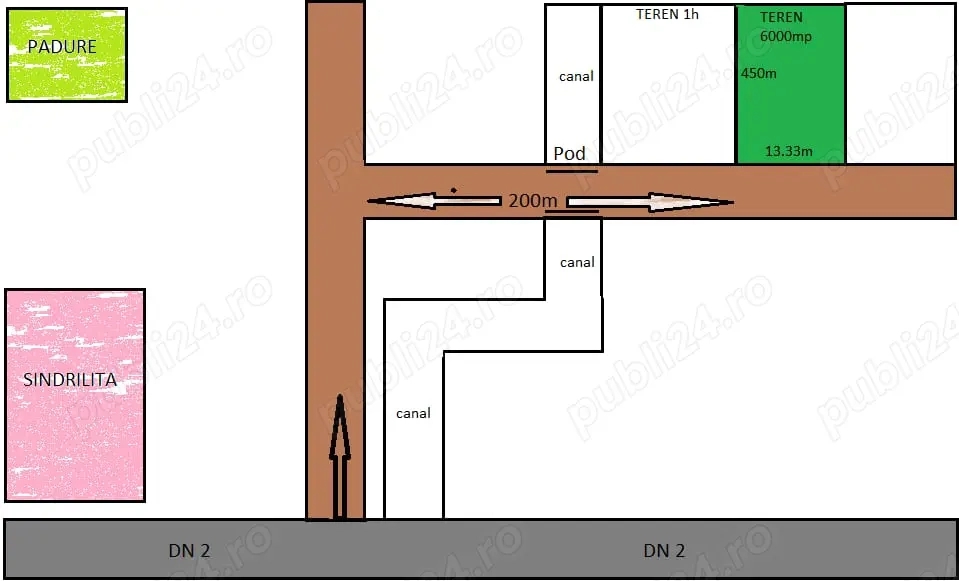 Teren 6000 mp Afumați   lângă Șindrilița, 700 m de DN2, negociabil