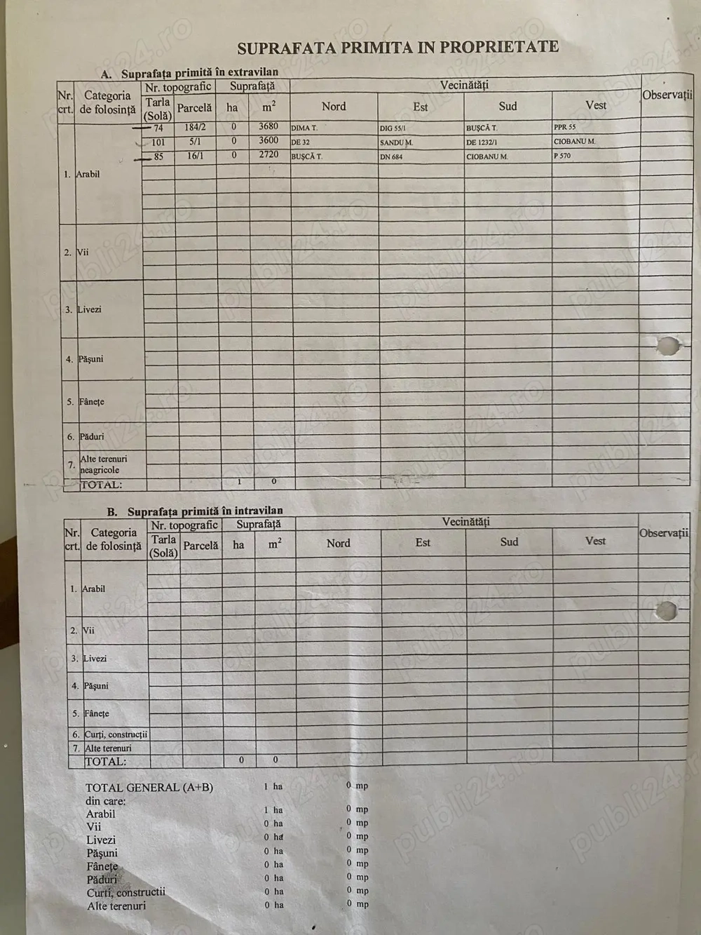 Vand teren agricol Sadova Dolj  Vand teren agricol Sadova Dolj