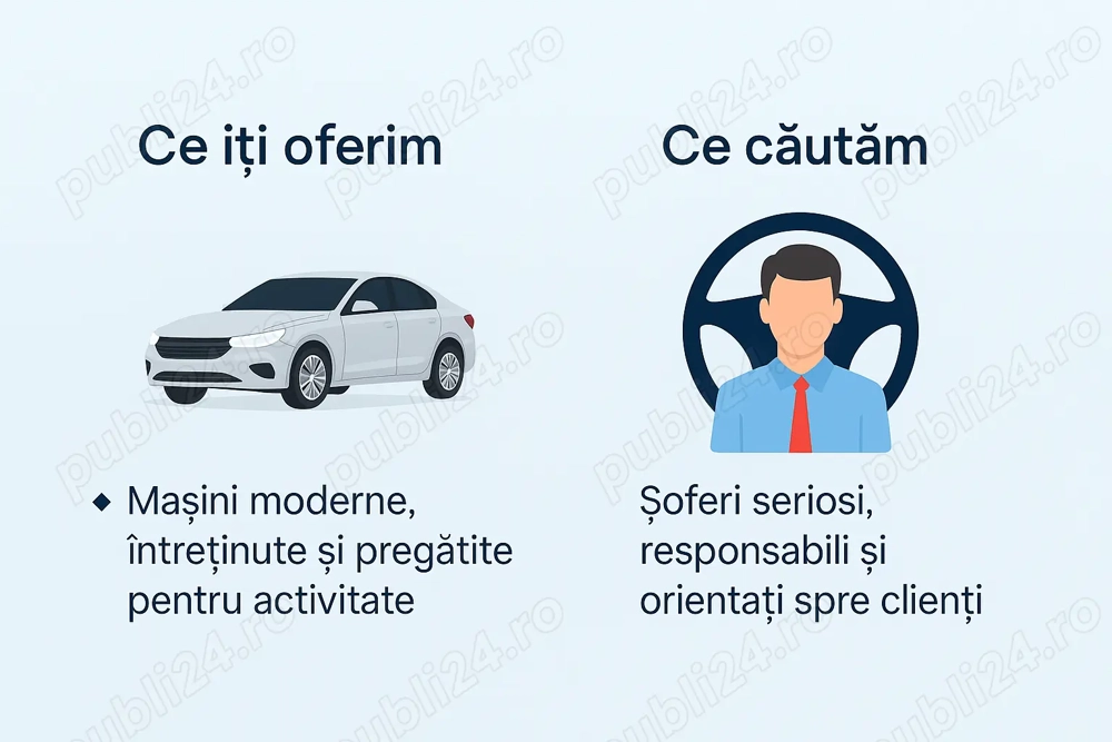  Angajăm șoferi Bolt Arad