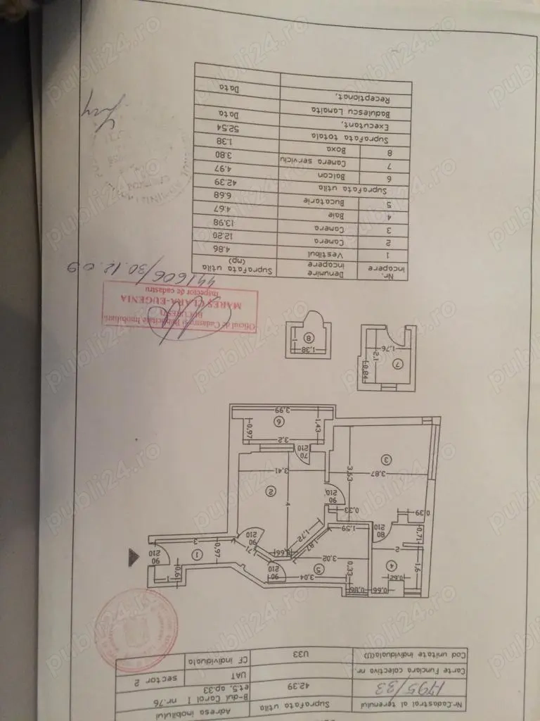 Ultra central, apartament 2 camere, renovat, mobilat si utilat