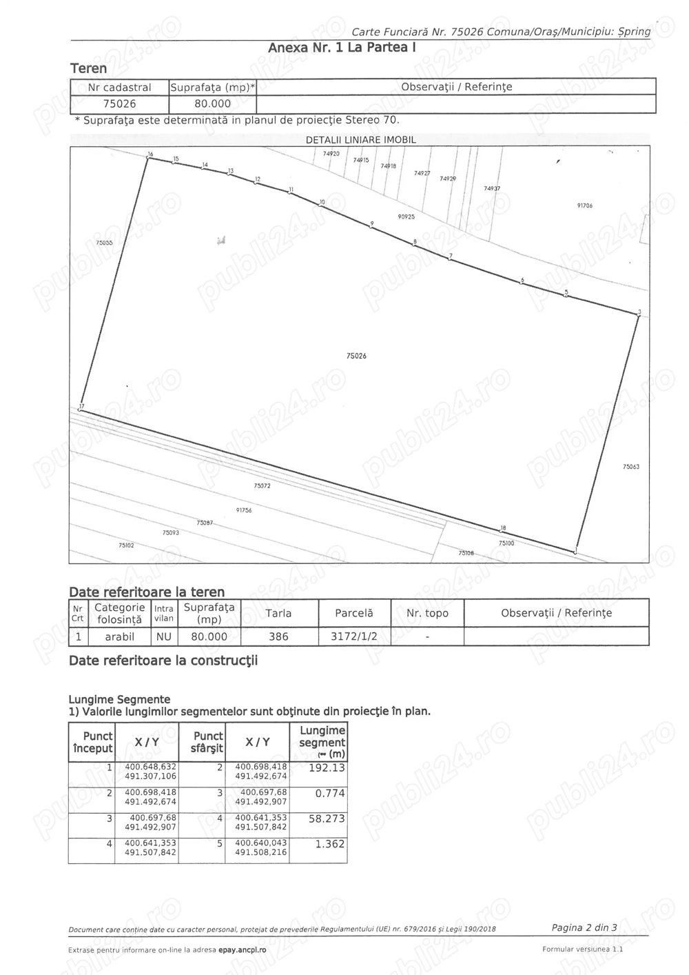 Inchiriere teren pe 30 de ani pt Panouri solare 10 HA la CUNTA , jud Alba INCHIRIERE