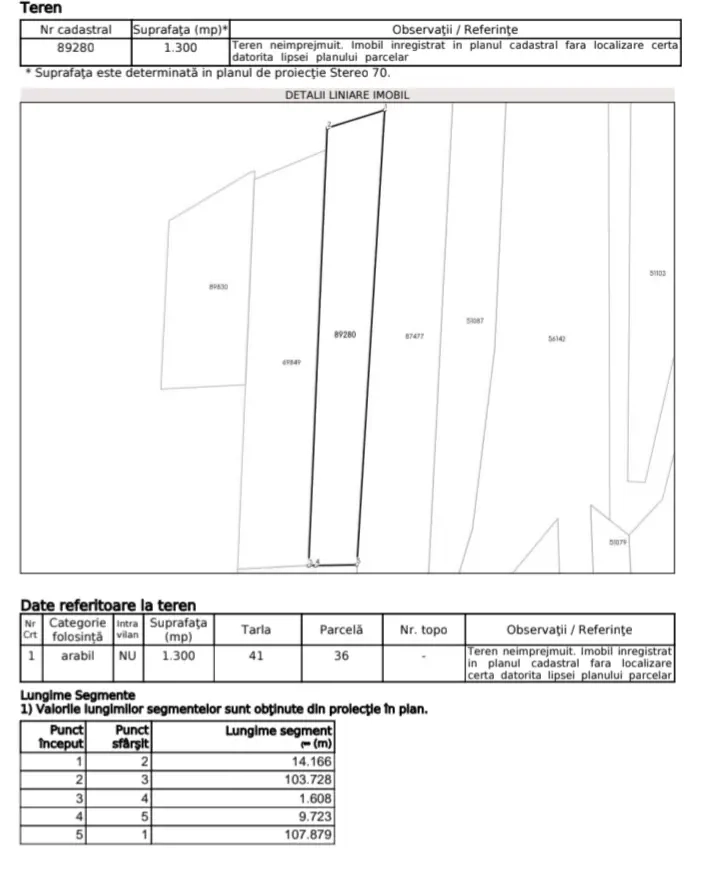 Teren pentru case duplexuri
