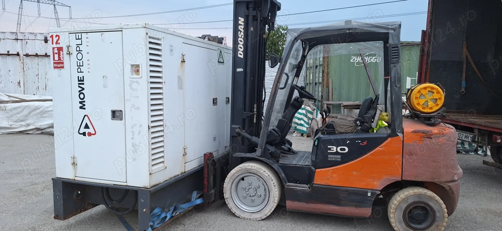 Generator 125kva 85kw