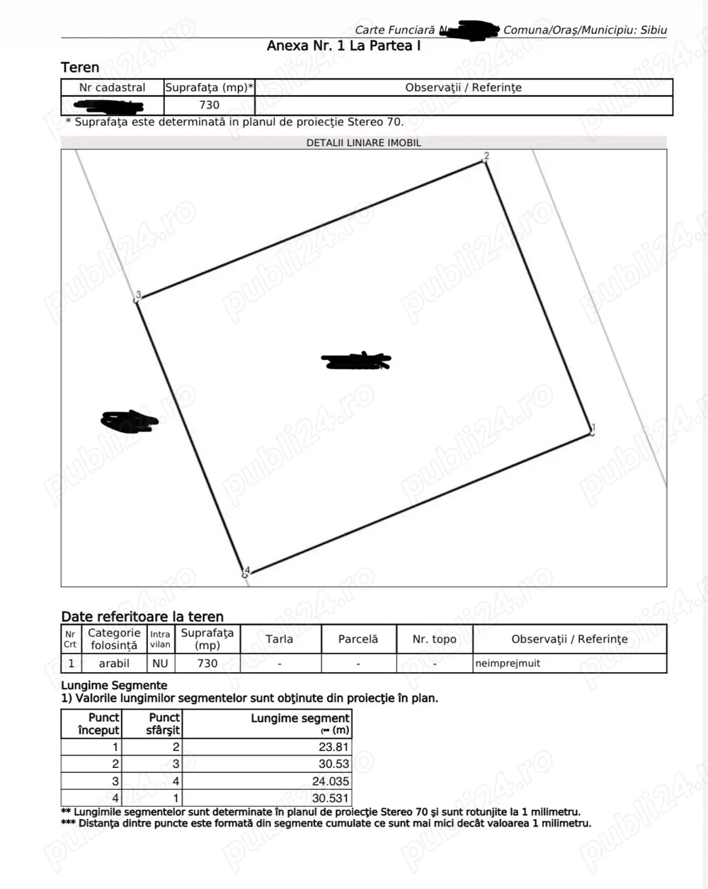 Parcele de 730mp + cota de drum, teren extravilan la Dealul Sibiu cu vedere panoramică