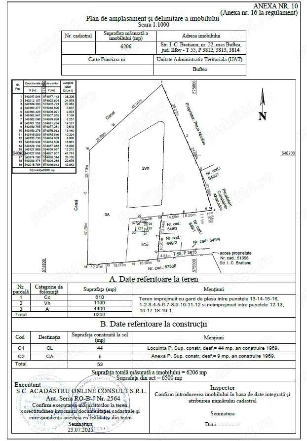 Teren Buftea - I. C. Bratianu