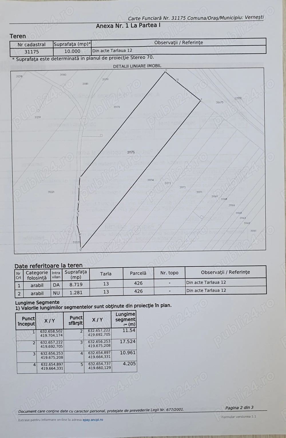 Teren de vânzare Cândești,  com. Vernești, Buzău