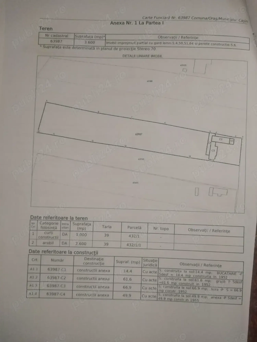 Teren intravilan de vanzare
