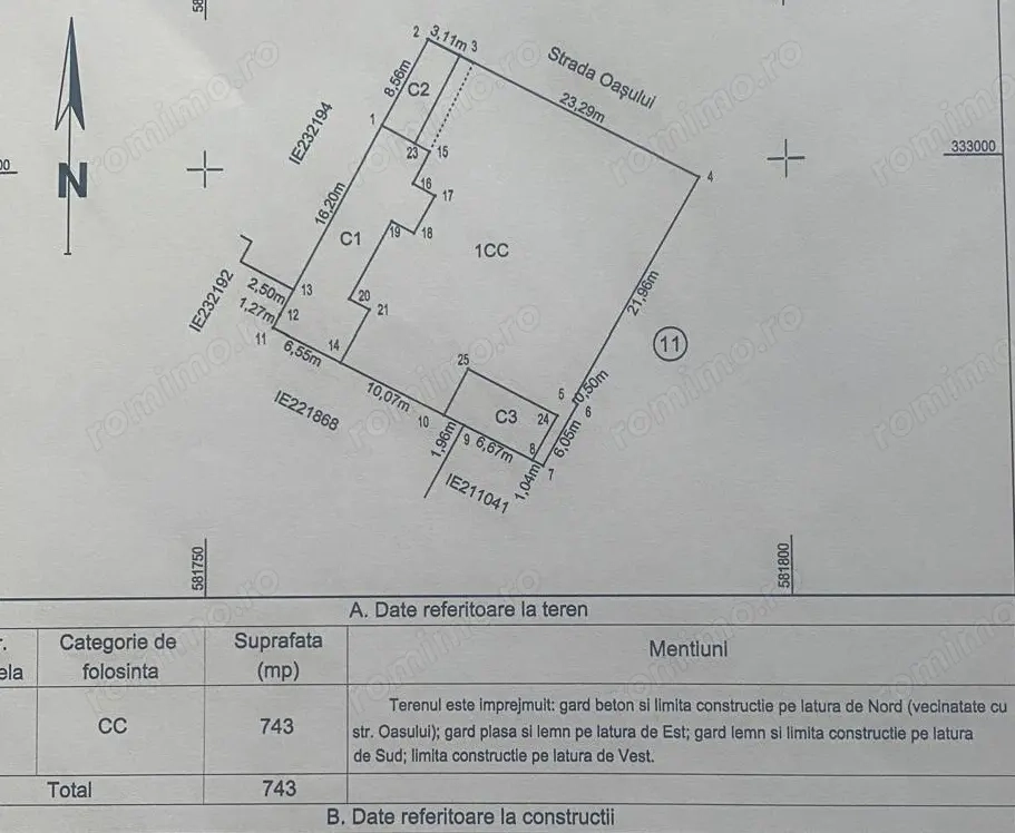 NEW Vanzare Teren Bucurestii Noi  - str Oasului vs Laminorului su 743 mp deschidere 23.29ml 