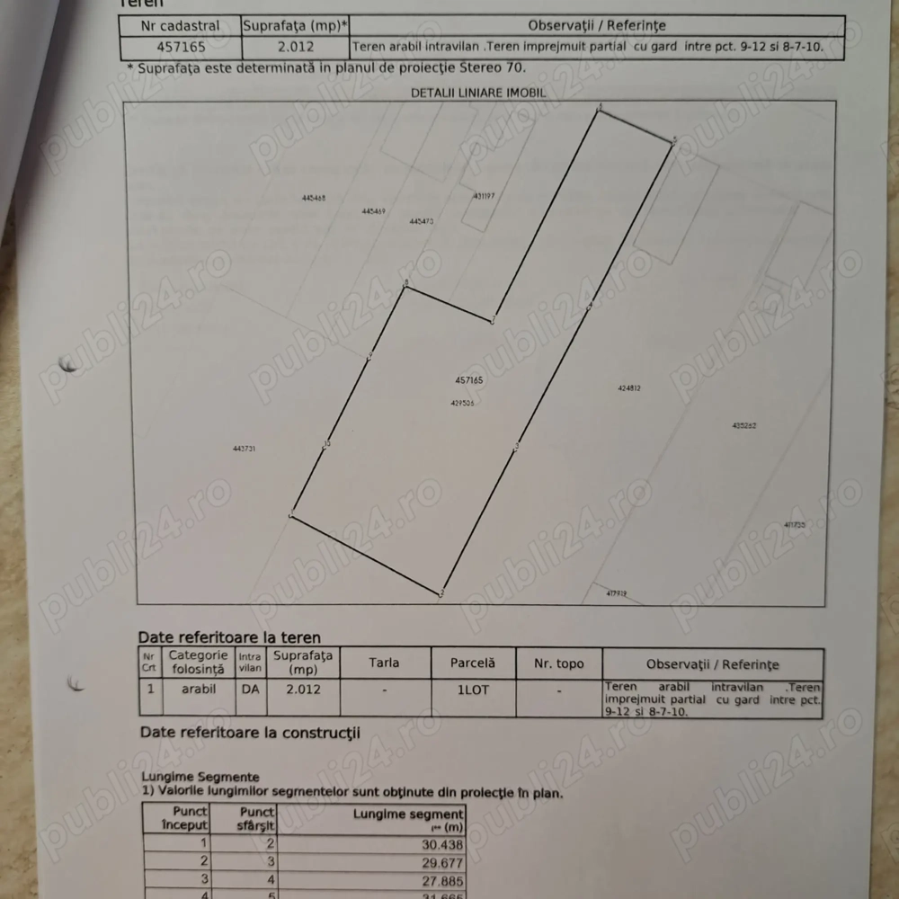 Teren de vânzare 