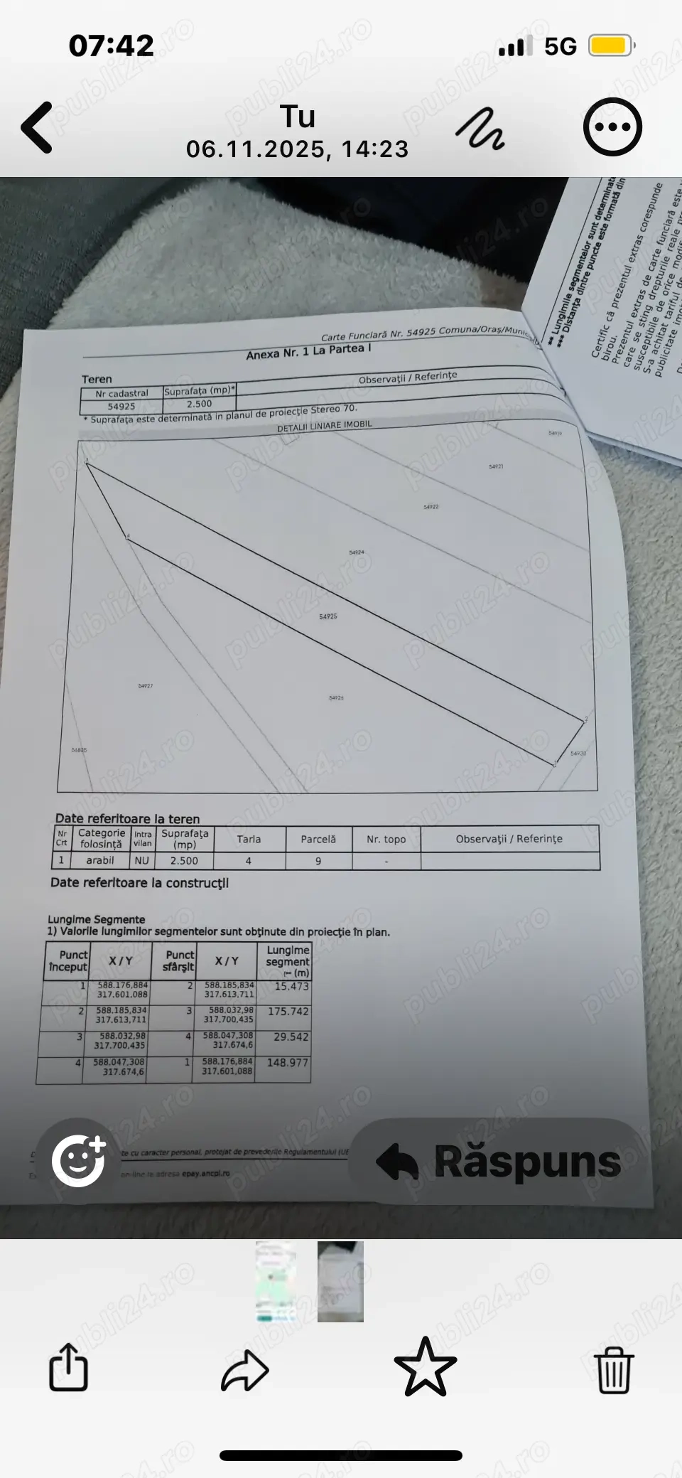 Teren intravilan ungureni
