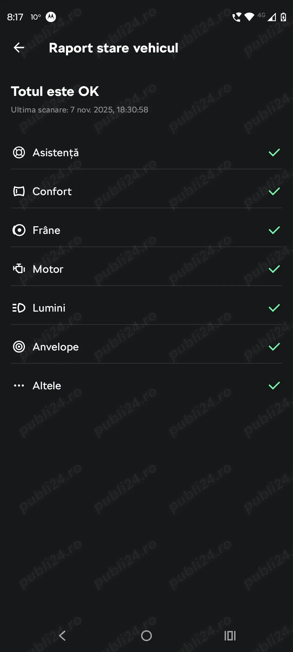 Vând Skoda Octavia IV 