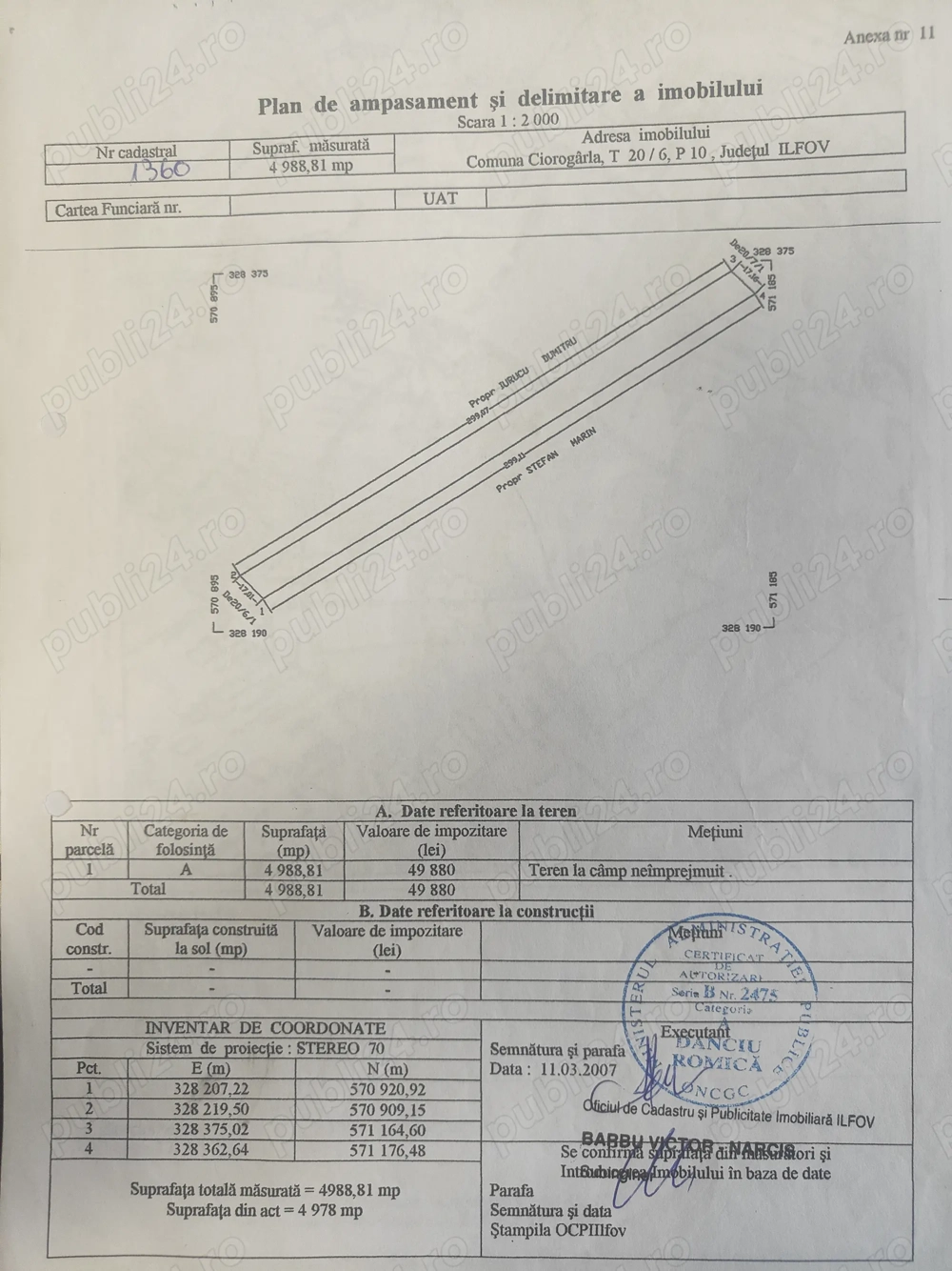 De vanzare teren intravilan Ciorogarla