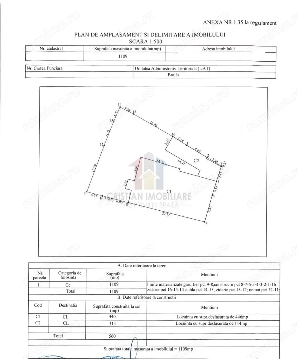 Ultracentral - Lic. Balcescu, P+1, 900mp construiti, teren 1109 mp pe colt, deschidere dubla 75ml