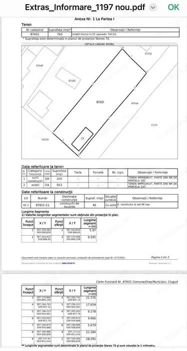 Oportunitate! Teren intravilan în satul Hapria, cu acces din 2 străzi