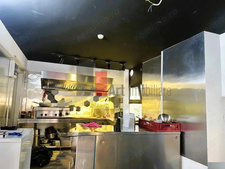 Spatiu comercial de inchiriat Calea Vitan (apropiere Targ Vitan-Trafic Intens)