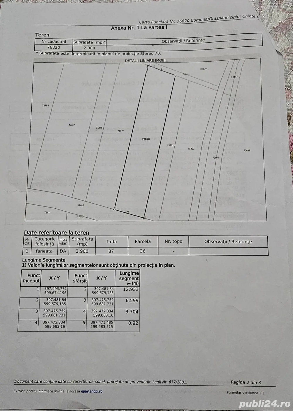 Teren Intravilant -sat Feiurdeni