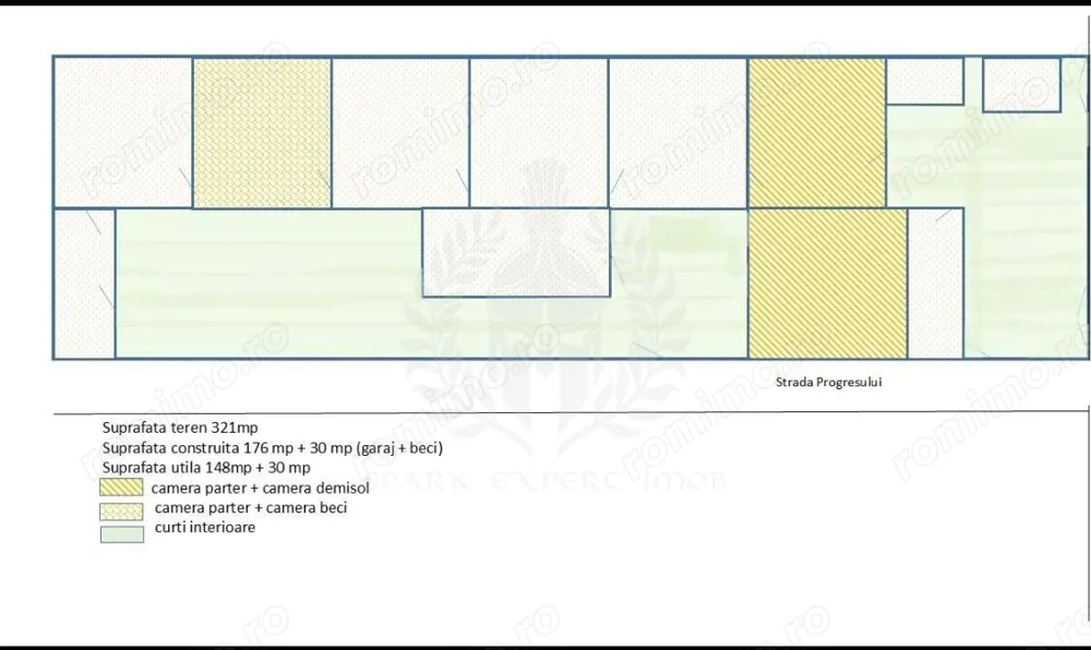 CASA 7 CAMERE // BOBALNA //  2 CURTI
