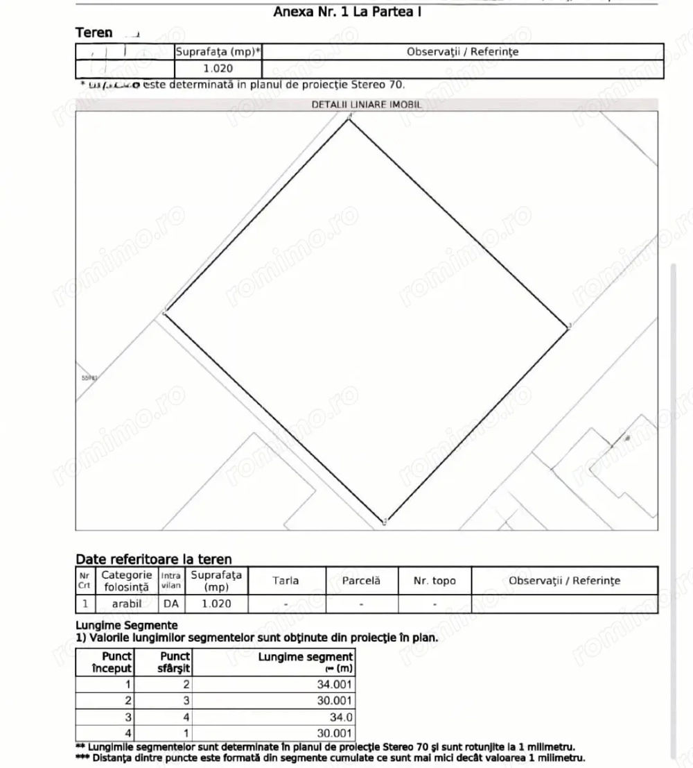 Teren 1 020 Mp Intravilan, de Vanzre, Zona Selgros, Sg De Mures