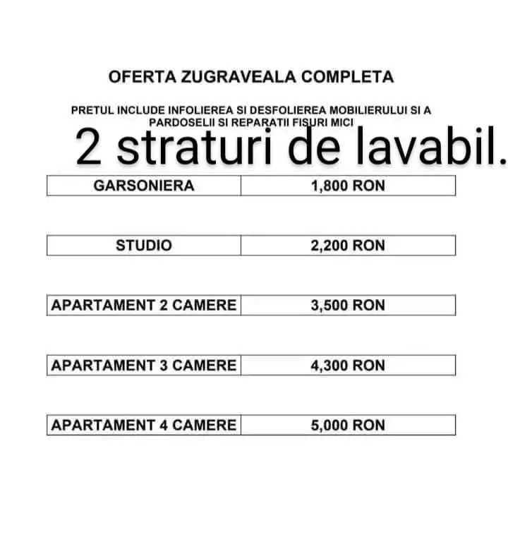 amenajări interioare 