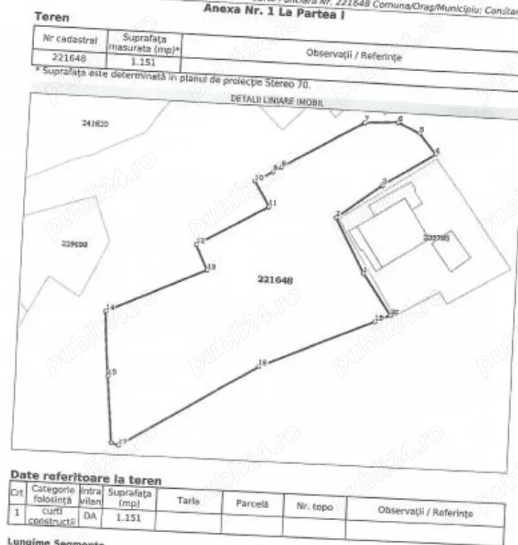 Teren intravilan 1.151 m.p. Constanta Zona Plaja Reyna 700.000 euro