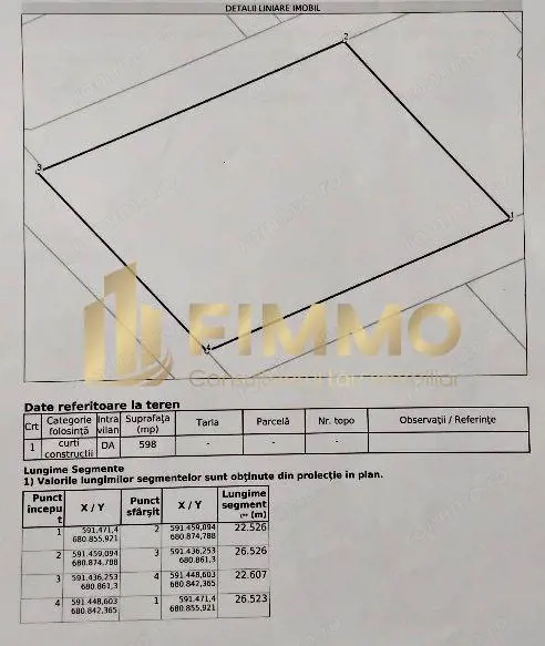 Teren de vanzare | 598 mp | Universitate Moara | ID:1532