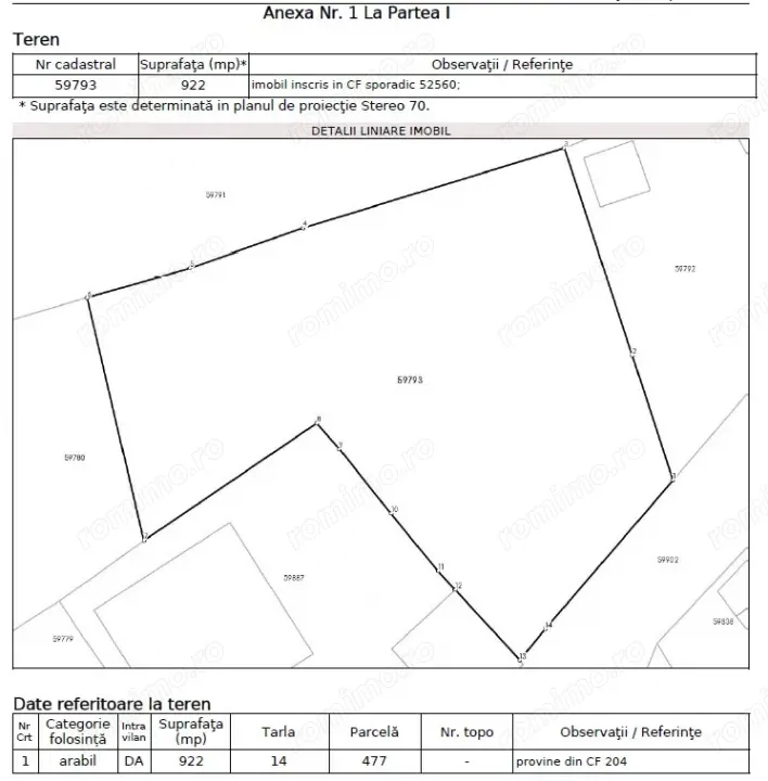 Teren 941 mp în Tânganu – Cernica | Acces rapid București & A2| 