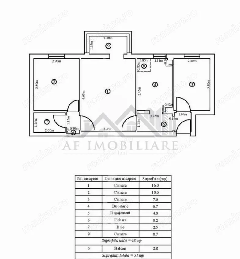 Apartament 3 camere Alexandru cel Bun - Minerva