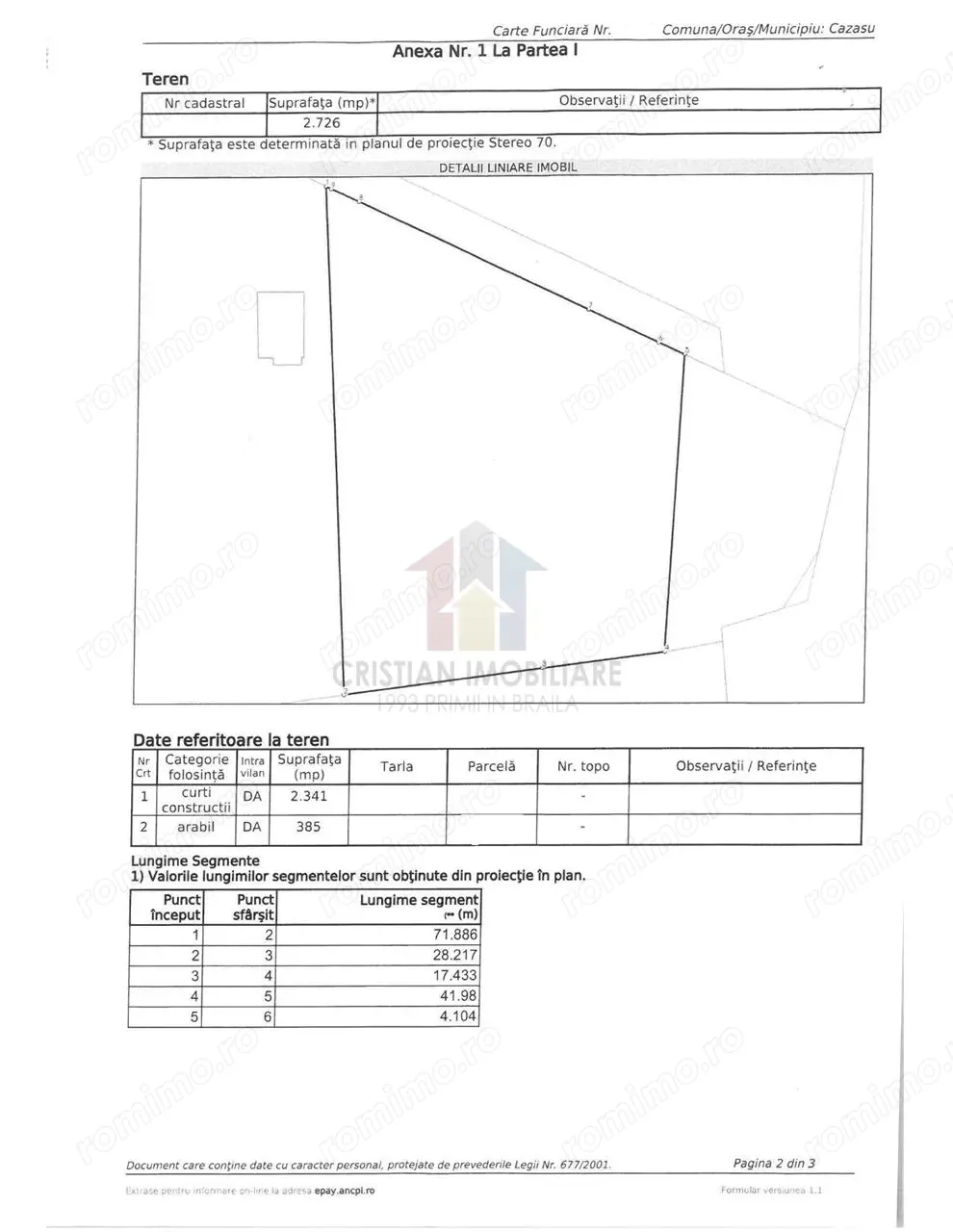 Teren 2726 mp, deschidere 46 m, PE COLT, Cazasu - sos de Centura
