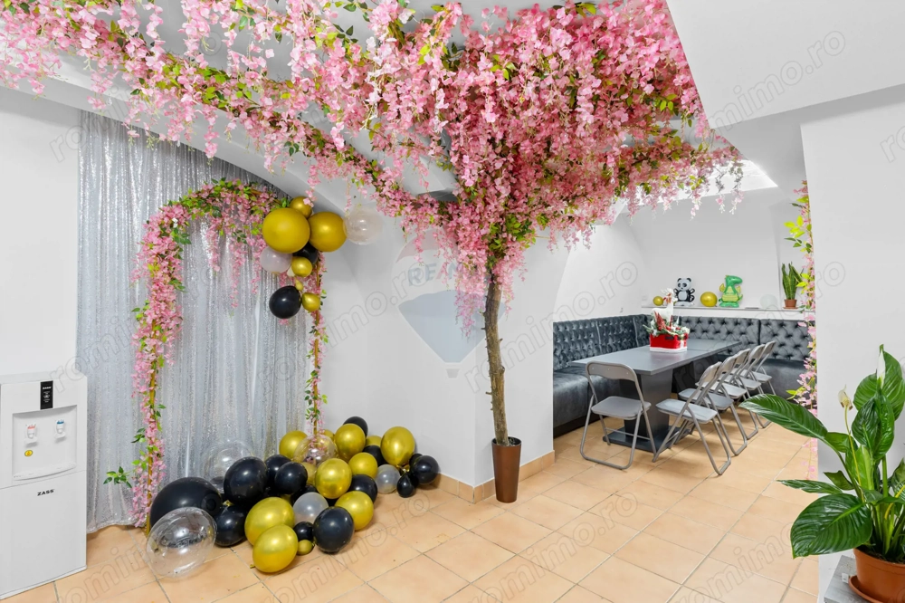 Spațiu comercial cu potential in zona cu trafic intens -Piata Mica