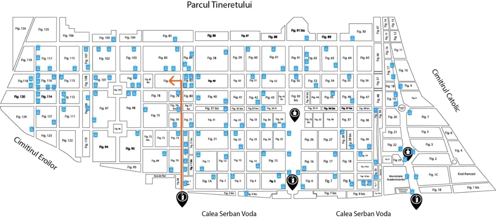 Locuri de veci Cimitirul Bellu