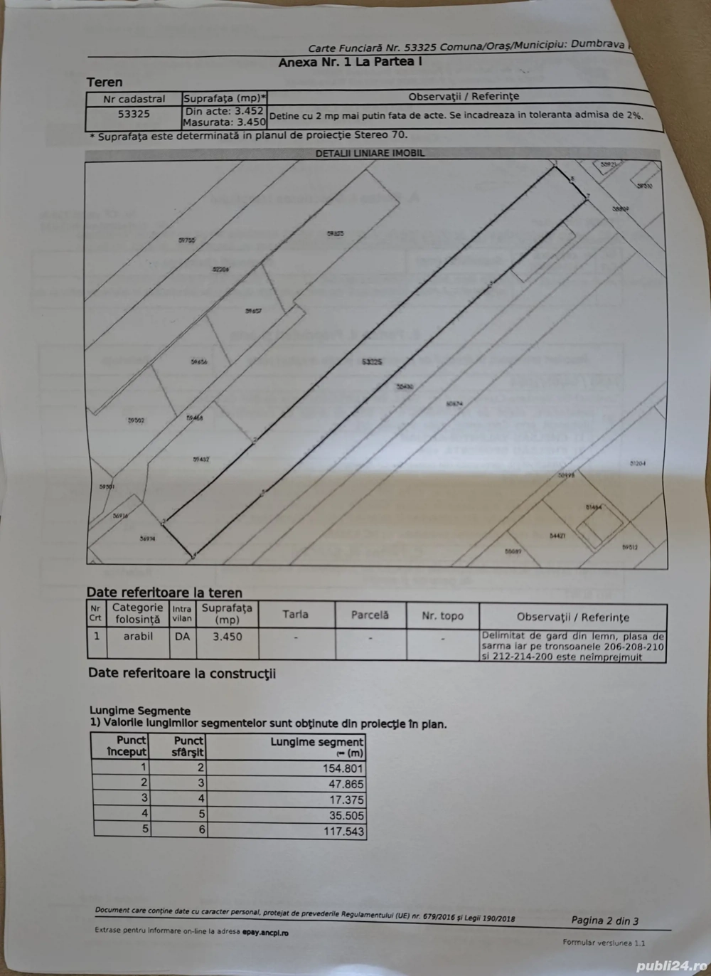 Intravilan Dumbrava Roșie Neamț 