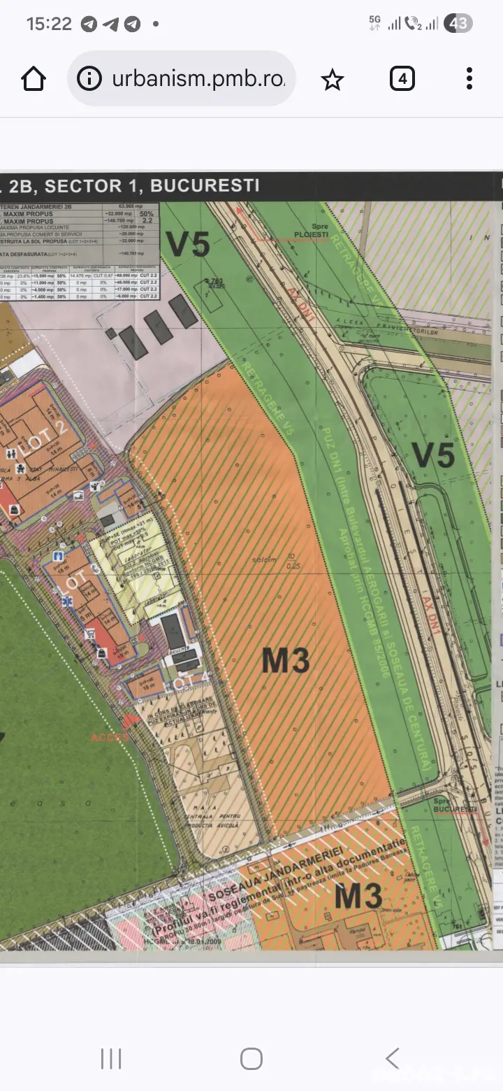 vand teren bucuresti 96.000 metri patrati zona m3 sector 1 pret super ieftin 222 euro metru patrat