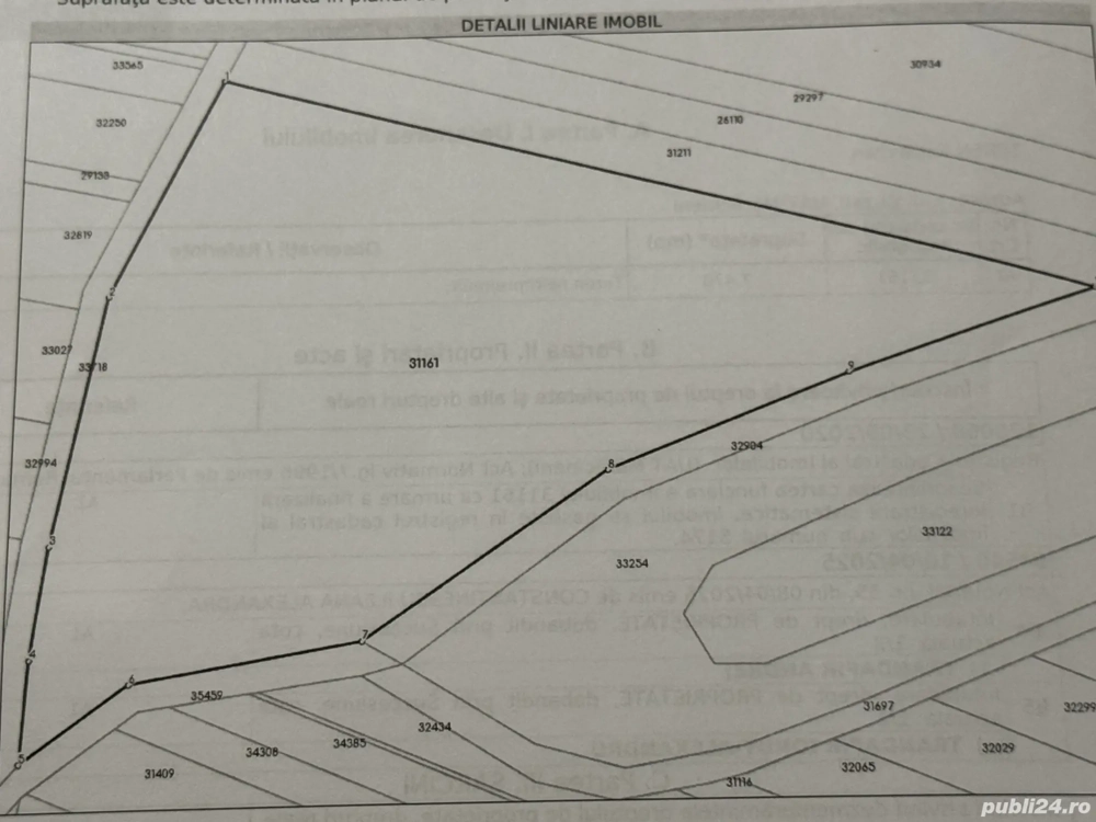 Oportunitate teren extravilan 