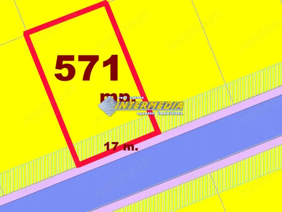 Vanzare TEREN Intravilan 571 mp imprejmuit case langa in Barabant Alba iulia