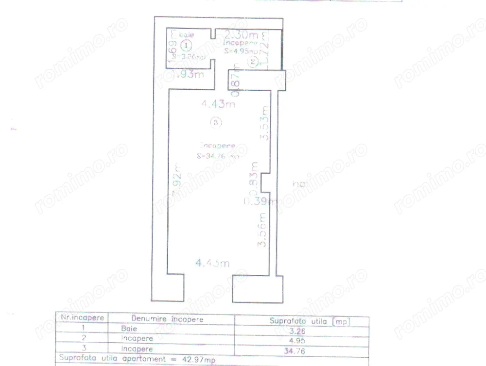 De închiriat spațiu comercial (SAD)   zonă ultracentrală