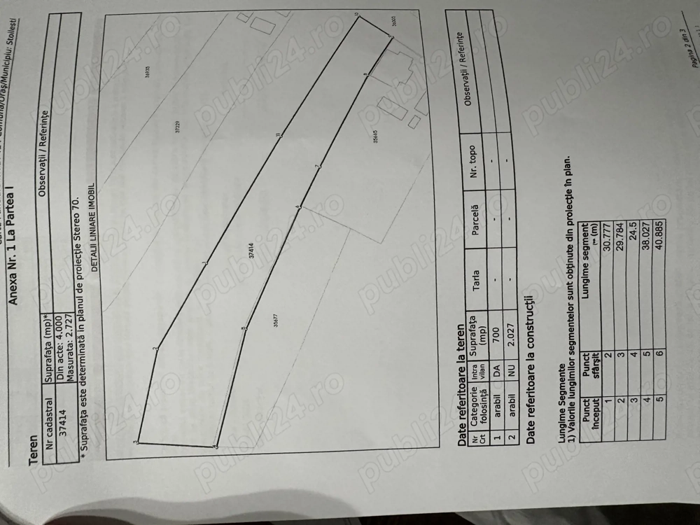 Teren de vânzare 