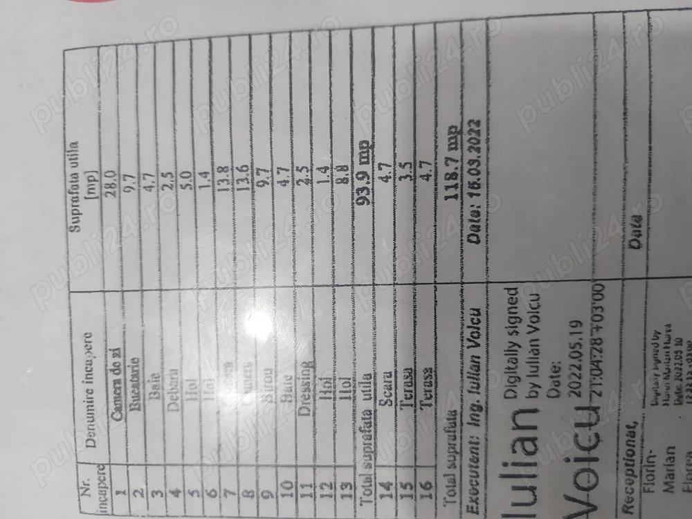 Casa de vanzare zona noua de case