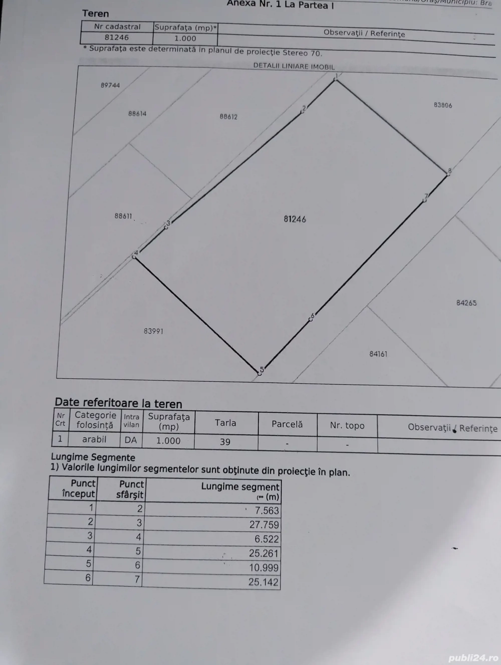 Teren de vânzare 1000 m