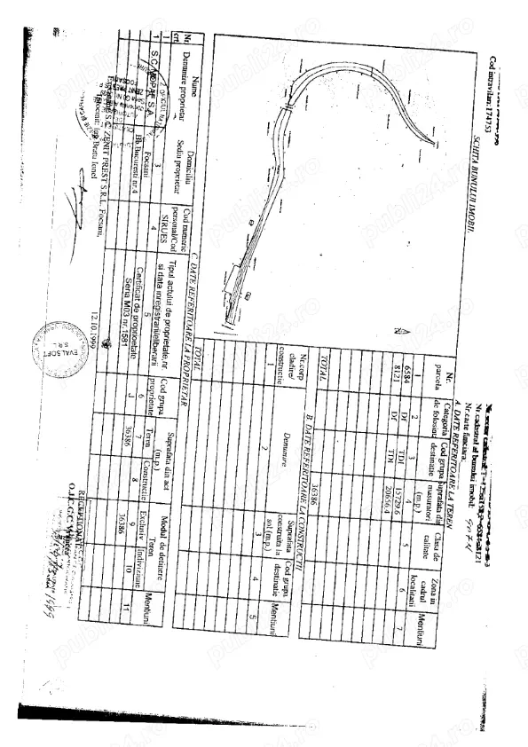 Licitatii publice pentru vanzare terenuri in Focsani