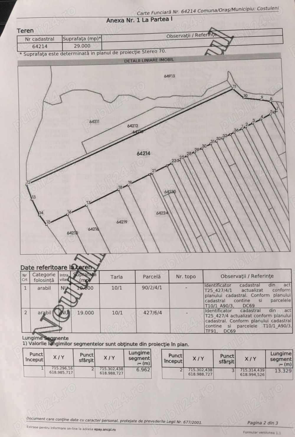 Vand teren agricol extravilan