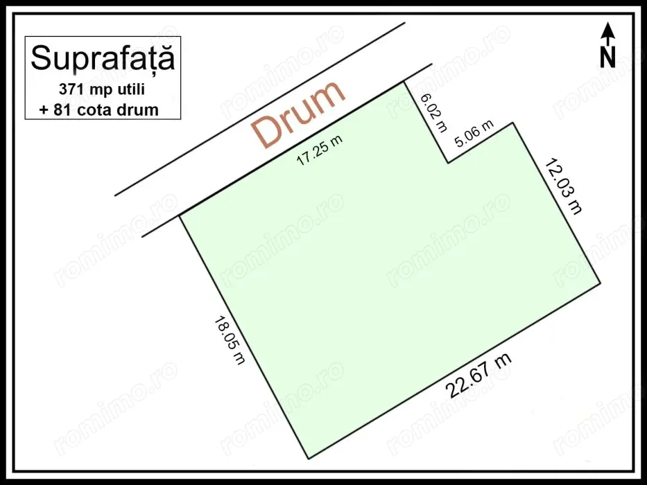 Baneasa – Piscul Reghiului | Teren intravilan cu potential ridicat de investitie