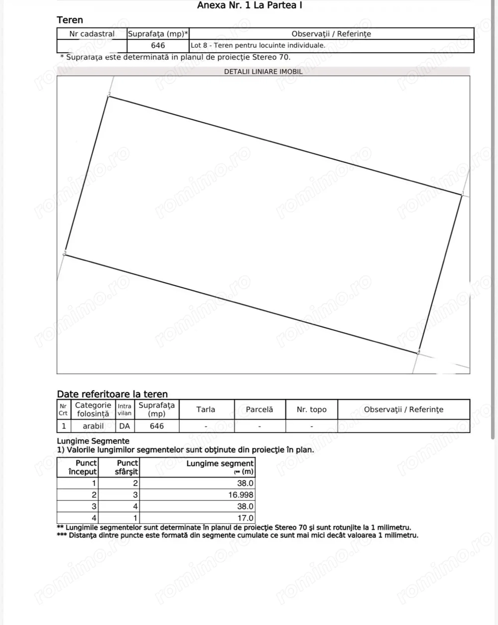 AV273 Parcele de teren intravilan, Giroc, diferite suprafete