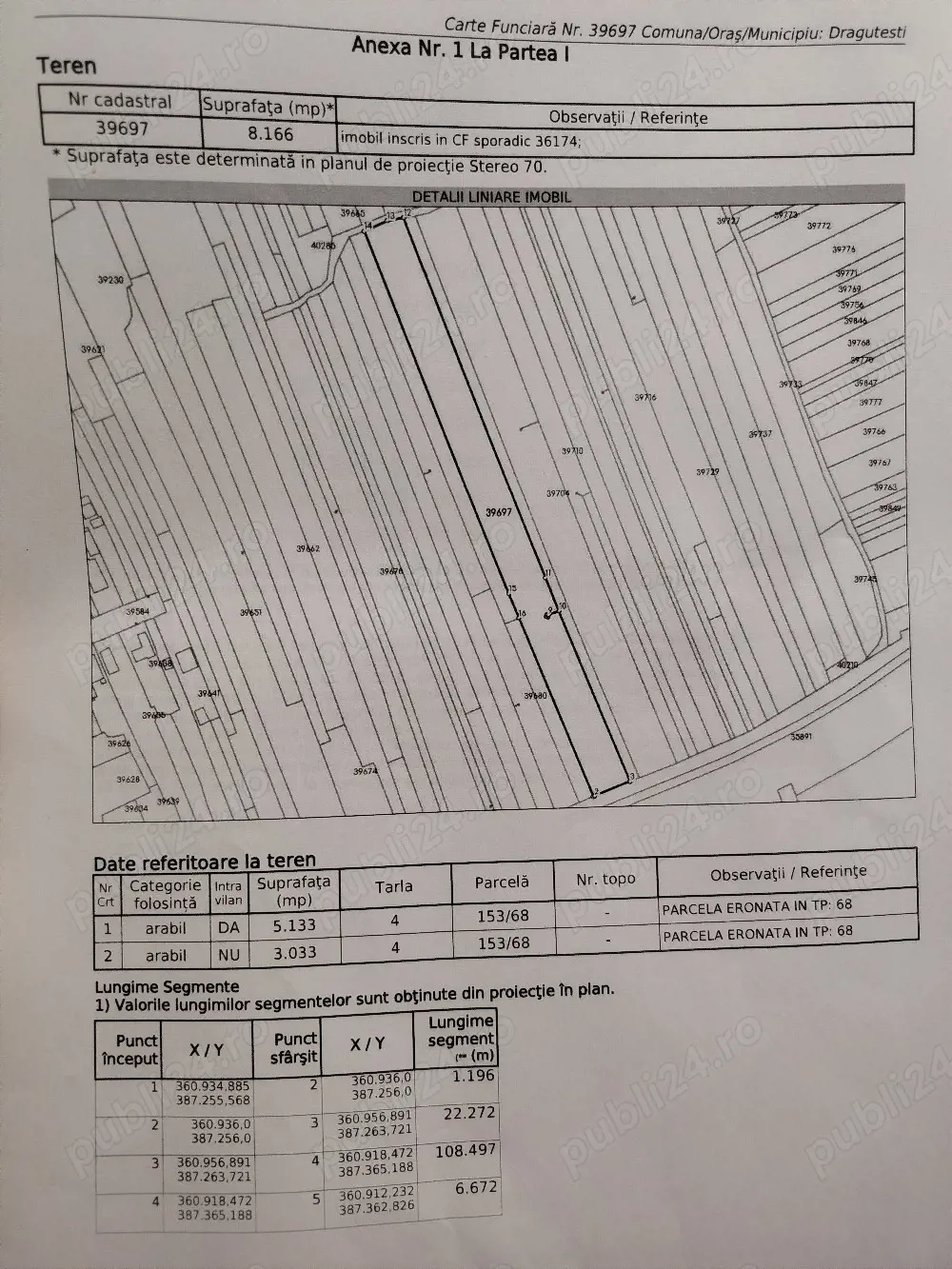Vând teren Drăguțești